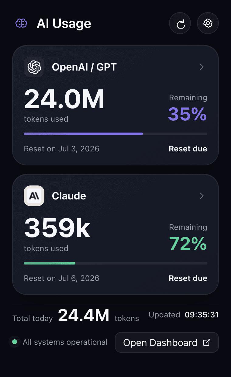 AI Usage summary showing Codex and Claude token usage